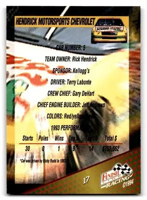 1994 Finish Line #17 Hendrick Motorsports Chevrolet - Racing Card Single