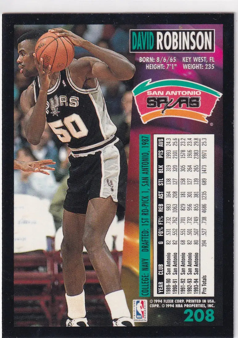 1994 FLEER #208 DAVID ROBINSON- SAN ANTONIO SPURS - Basketball Card Single