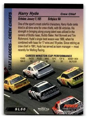 1994 Power #SL50 Harry Hyde - Racing Card Single