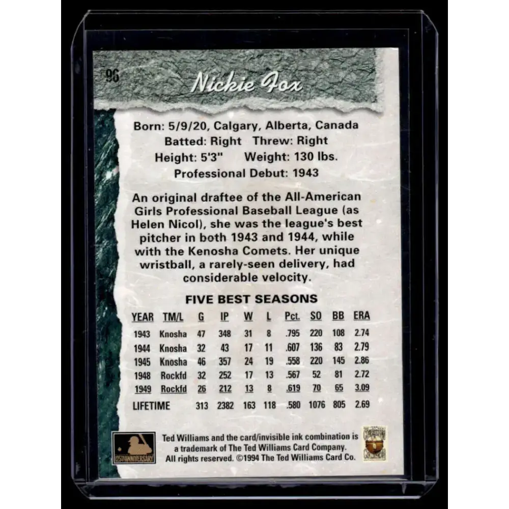 1994 Ted Williams #96 Nickie Fox Kenosha Comets / Rockford Peaches NM-MT Baseball Card - Baseball Card Single