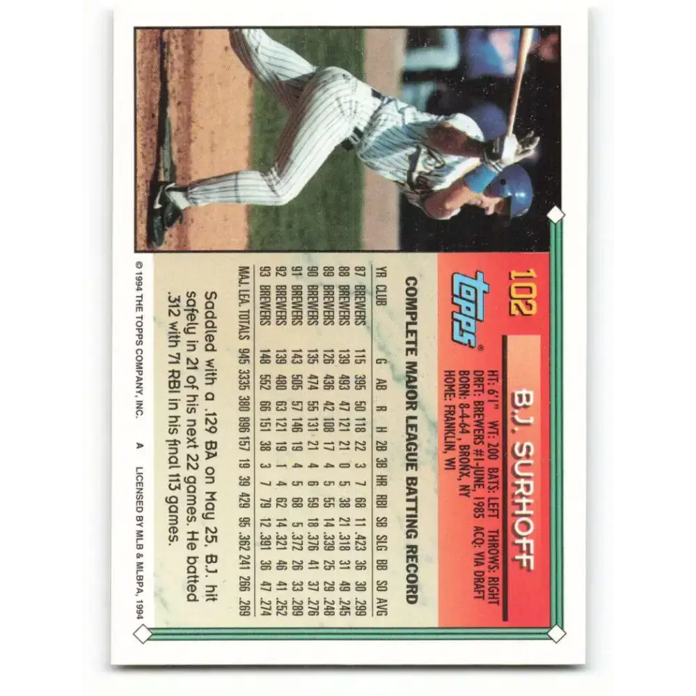 1994 Topps #102 B.J. Surhoff EX Excellent Milwaukee Brewers Baseball Card - Baseball Card Single