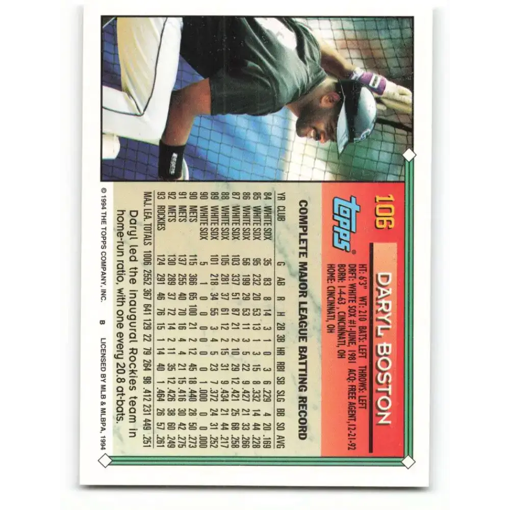 1994 Topps #106 Daryl Boston EX Excellent Colorado Rockies Baseball Card - Baseball Card Single