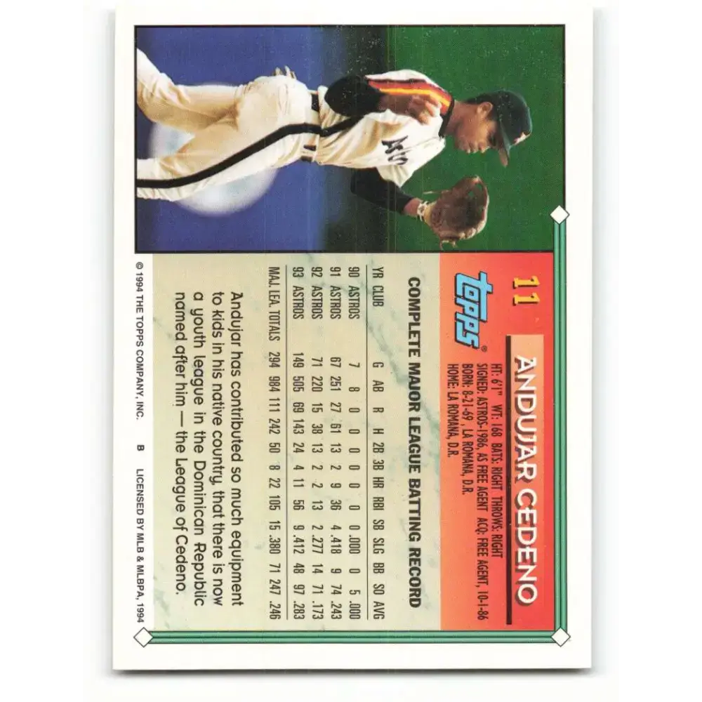 1994 Topps #11 Andujar Cedeno EX Excellent Houston Astros Baseball Card - Baseball Card Single