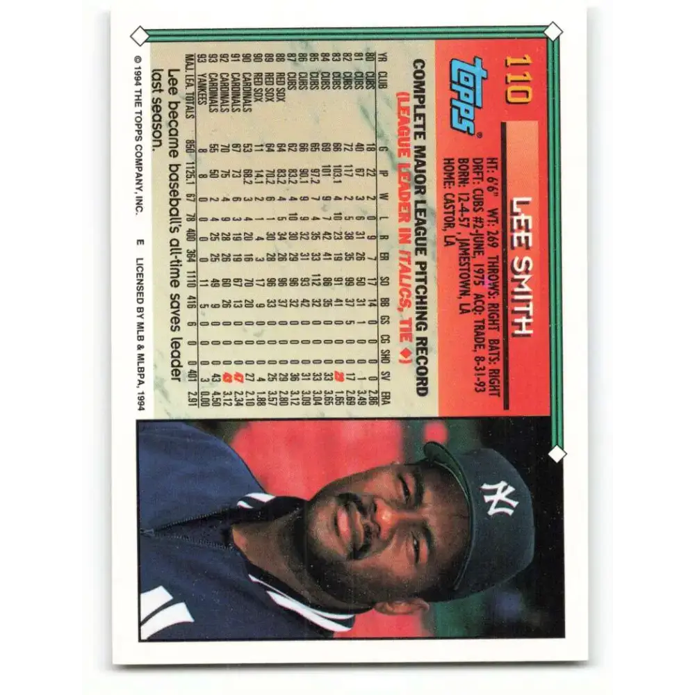 1994 Topps #110 Lee Smith EX Excellent New York Yankees Baseball Card - Baseball Card Single