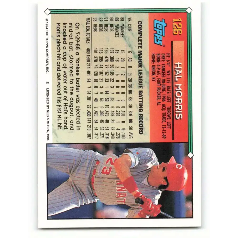 1994 Topps #126 Hal Morris EX Excellent Cincinnati Reds Baseball Card - Baseball Card Single
