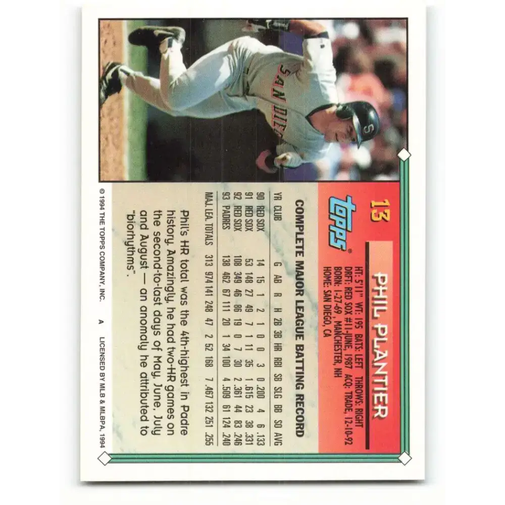 1994 Topps #13 Phil Plantier EX Excellent San Diego Padres Baseball Card - Baseball Card Single