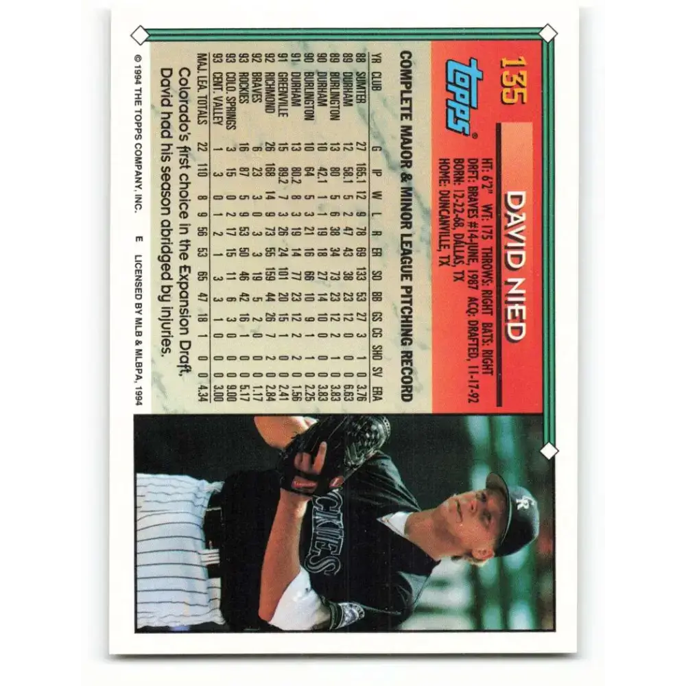 1994 Topps #135 David Nied EX Excellent Colorado Rockies Baseball Card - Baseball Card Single