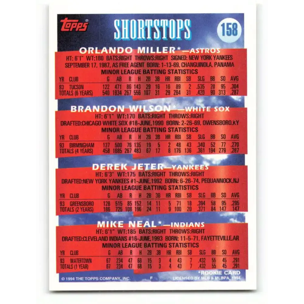 1994 Topps #158 Orlando Miller/Brandon Wilson/Derek Jeter/Mike Neal EX Excellent Houston Astros/Chicago White Sox/New