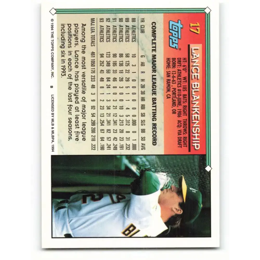 1994 Topps #17 Lance Blankenship EX Excellent Oakland Athletics Baseball Card - Baseball Card Single