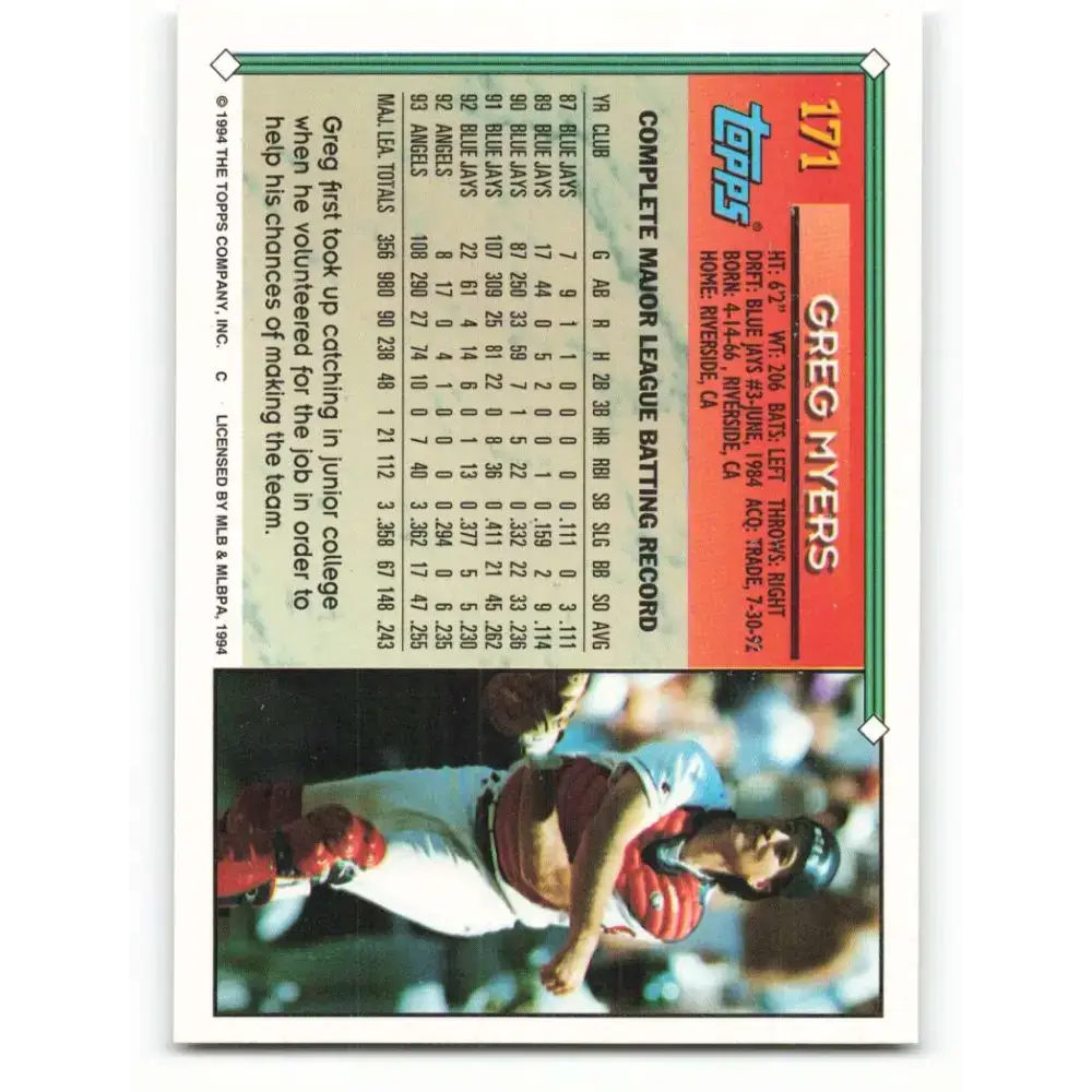 1994 Topps #171 Greg Myers EX Excellent California Angels Baseball Card - Baseball Card Single