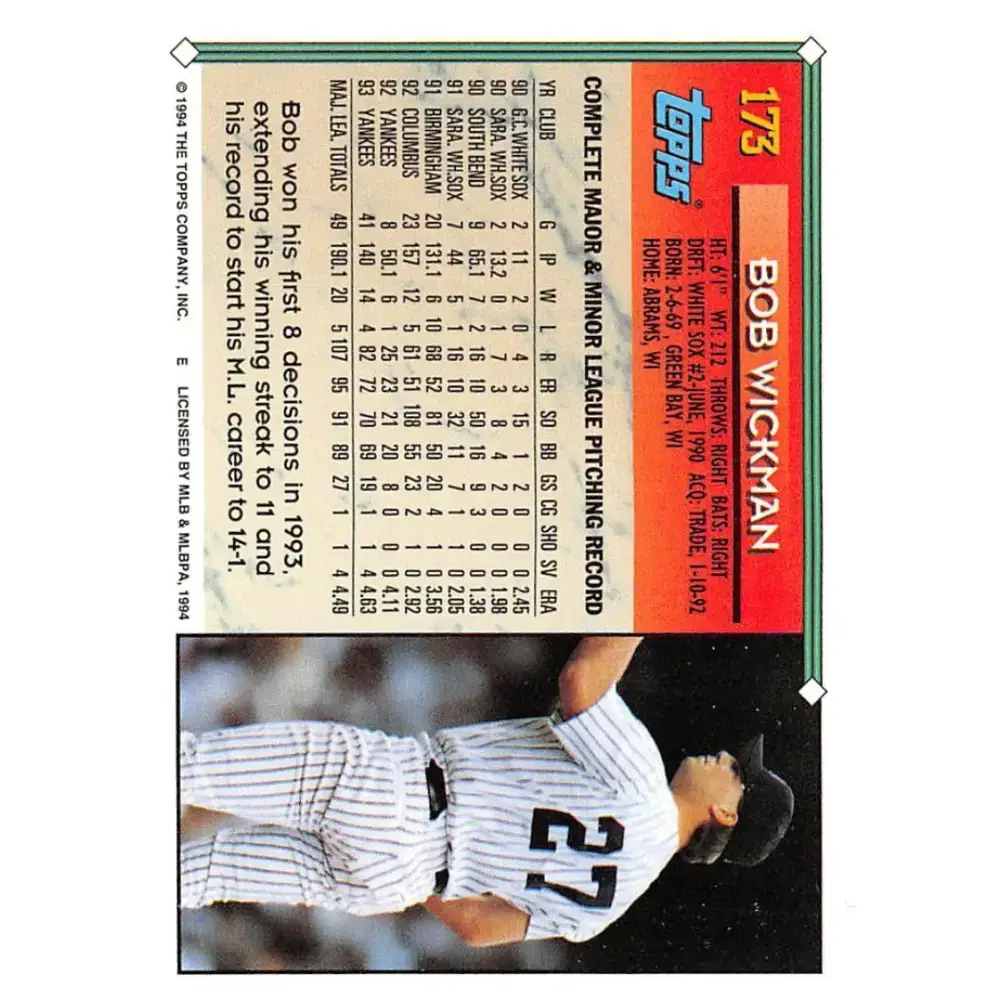 1994 Topps #173 Bob Wickman EX Excellent New York Yankees Baseball Card
