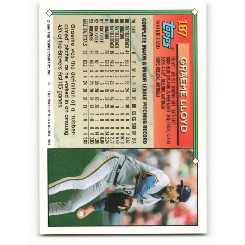 1994 Topps #187 Graeme Lloyd EX Excellent Milwaukee Brewers Baseball Card - Baseball Card Single