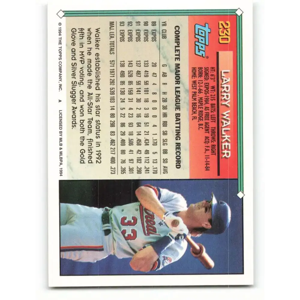 1994 Topps #230 Larry Walker EX Excellent Montreal Expos Baseball Card - Baseball Card Single