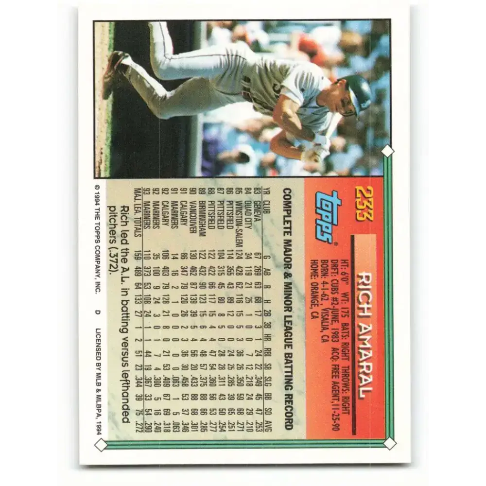 1994 Topps #233 Rich Amaral EX Excellent Seattle Mariners Baseball Card - Baseball Card Single