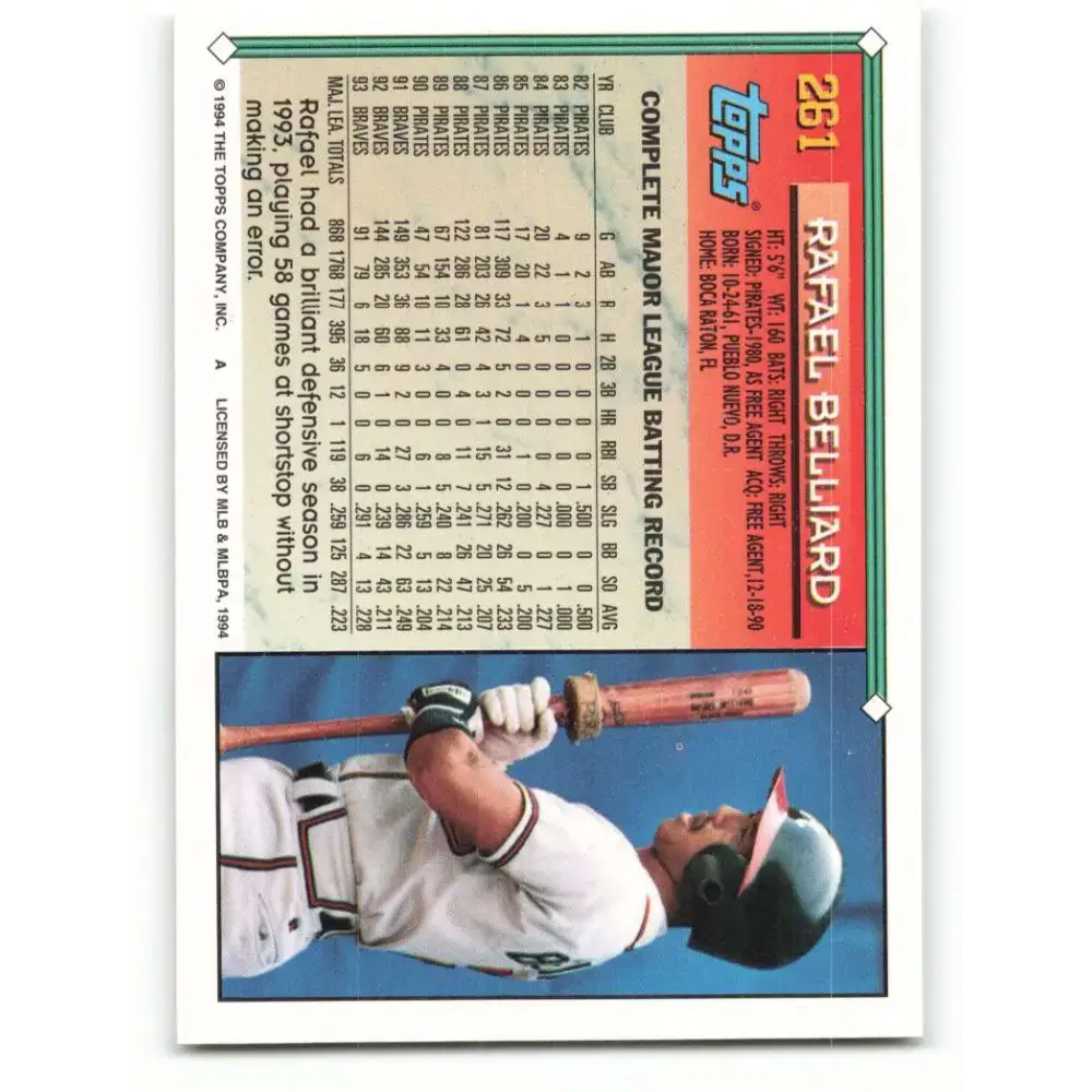 1994 Topps #261 Rafael Belliard EX Excellent Atlanta Braves Baseball Card - Baseball Card Single