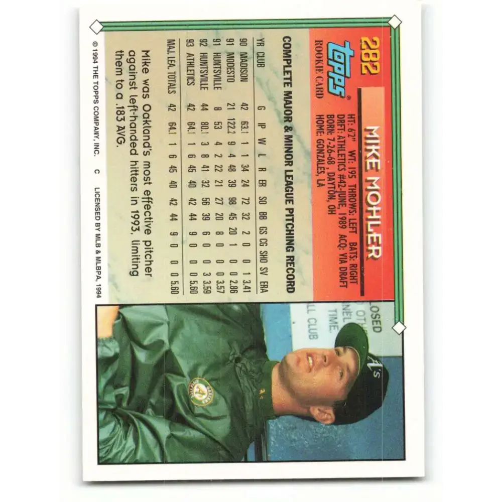 1994 Topps #282 Mike Mohler EX Excellent Oakland Athletics Baseball Card - Baseball Card Single