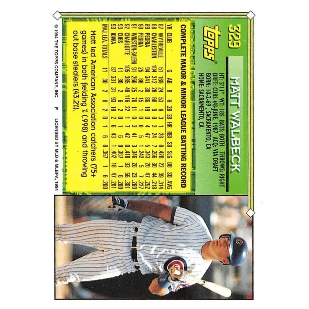 1994 Topps #329 Matt Walbeck EX Excellent Chicago Cubs Baseball Card - Baseball Card Single