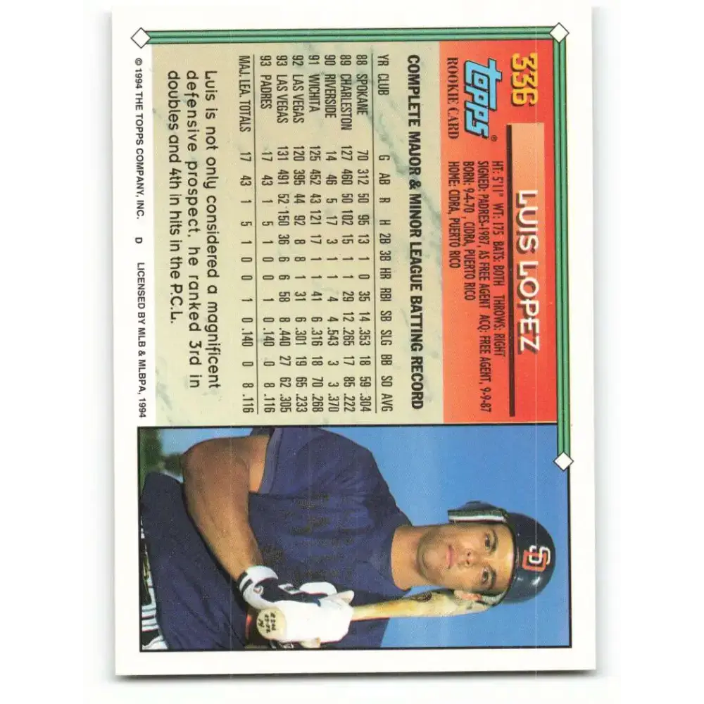 1994 Topps #336 Luis Lopez EX Excellent San Diego Padres Baseball Card - Baseball Card Single