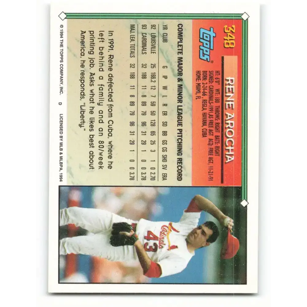 1994 Topps #348 Rene Arocha EX Excellent St. Louis Cardinals Baseball Card - Baseball Card Single