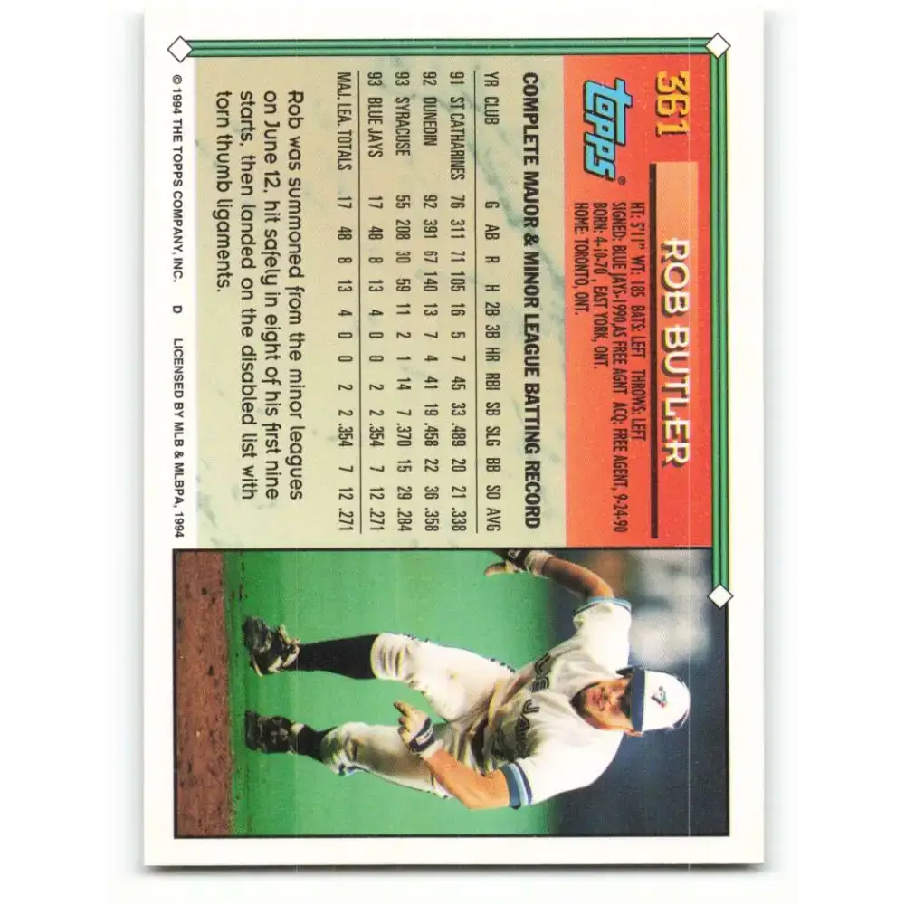 1994 Topps #361 Rob Butler EX Excellent Toronto Blue Jays Baseball Card - Baseball Card Single