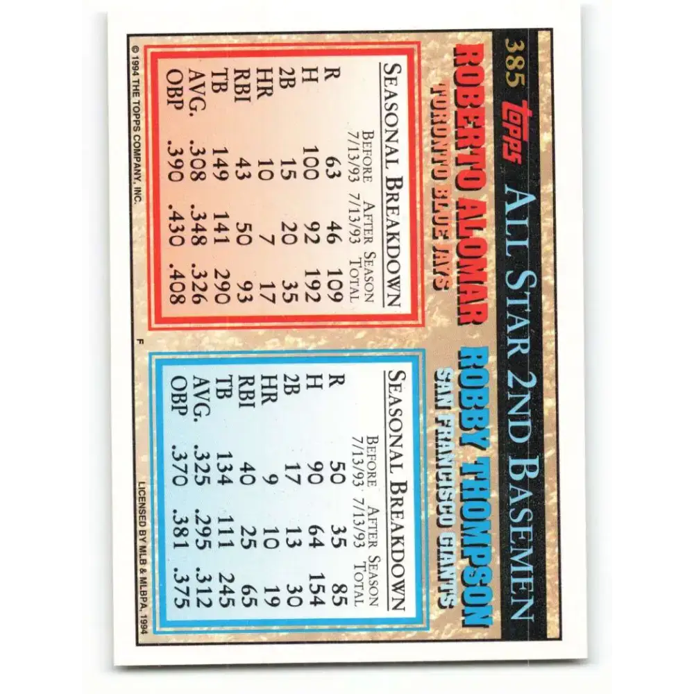1994 Topps #385 Robby Thompson/Roberto Alomar EX Excellent San Francisco Giants/Toronto Blue Jays Baseball Card