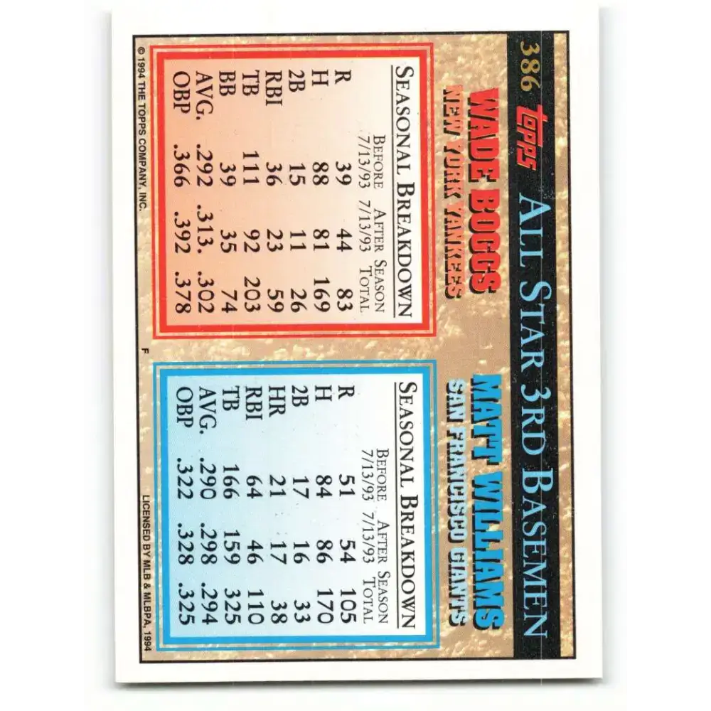1994 Topps #386 Matt Williams/Wade Boggs EX Excellent San Francisco Giants/New York Yankees Baseball Card - Baseball