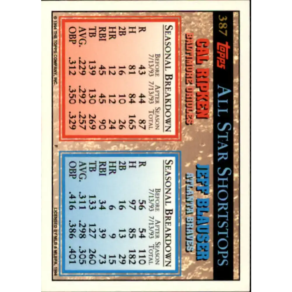 1994 Topps #387 Jeff Blauser/Cal Ripken Jr. EX Excellent Atlanta Braves/Baltimore Orioles Baseball Card - Baseball Card