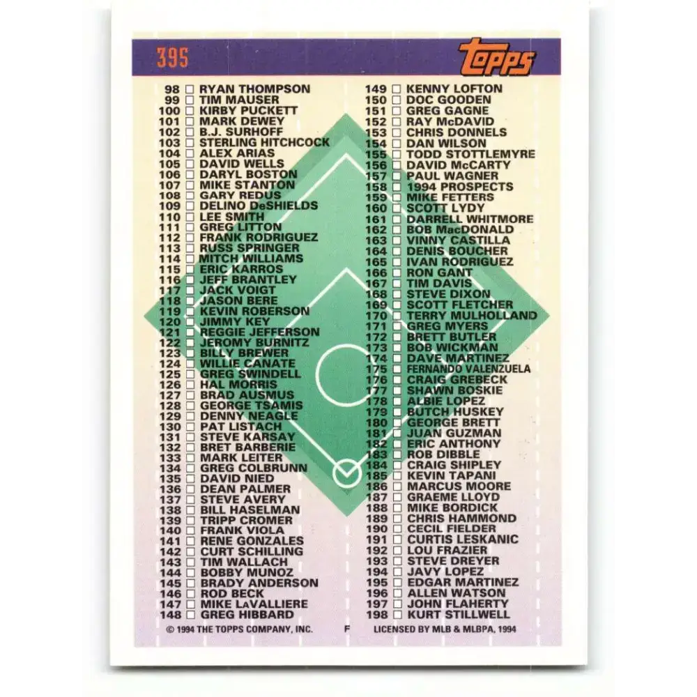 1994 Topps #395 Checklist 1-198 EX Excellent Checklist Baseball Card - Baseball Card Single