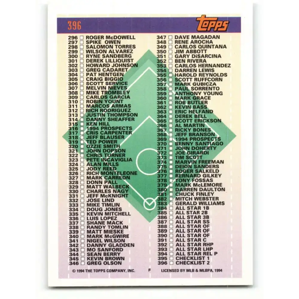 1994 Topps #396 Checklist 199-396 EX Excellent Checklist Baseball Card - Baseball Card Single