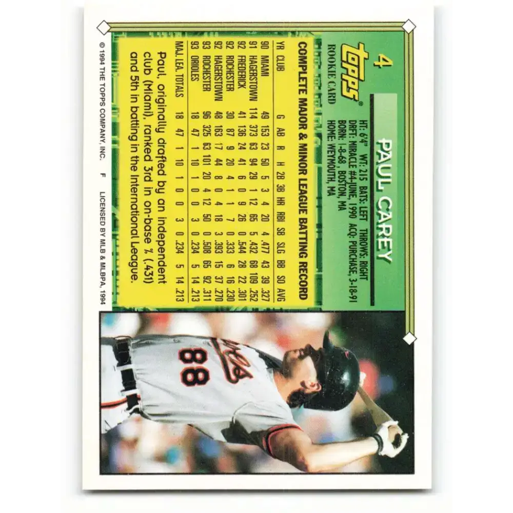 1994 Topps #4 Paul Carey EX Excellent Baltimore Orioles Baseball Card - Baseball Card Single