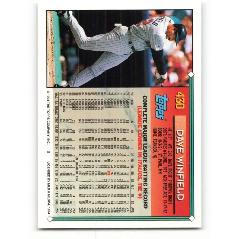 1994 Topps #430 Dave Winfield EX Excellent Minnesota Twins Baseball Card - Baseball Card Single