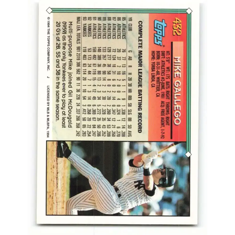 1994 Topps #432 Mike Gallego EX Excellent New York Yankees Baseball Card - Baseball Card Single