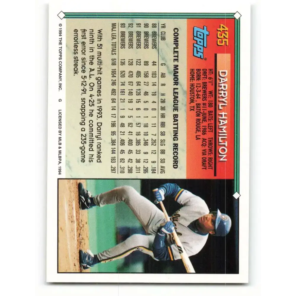 1994 Topps #435 Darryl Hamilton EX Excellent Milwaukee Brewers Baseball Card - Baseball Card Single