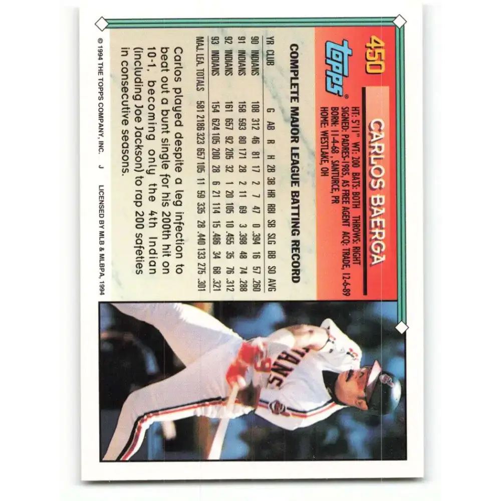1994 Topps #450 Carlos Baerga EX Excellent Cleveland Indians Baseball Card - Baseball Card Single