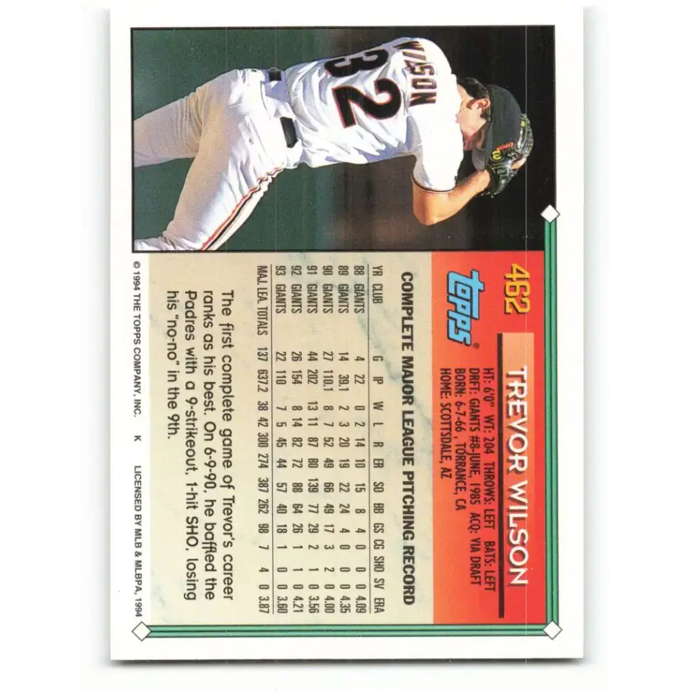 1994 Topps #462 Trevor Wilson EX Excellent San Francisco Giants Baseball Card - Baseball Card Single