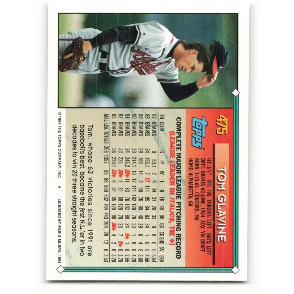 1994 Topps #475 Tom Glavine EX Excellent Atlanta Braves Baseball Card - Baseball Card Single