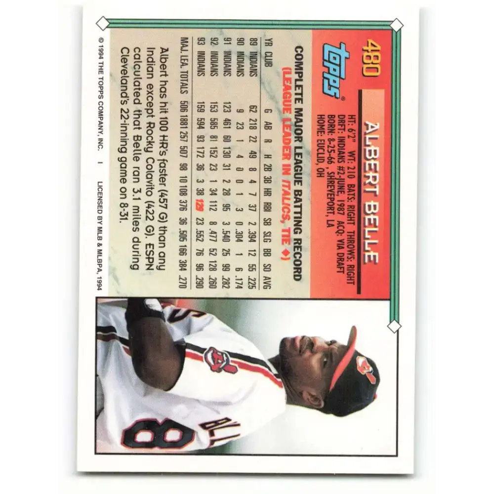 1994 Topps #480 Albert Belle EX Excellent Cleveland Indians Baseball Card - Baseball Card Single