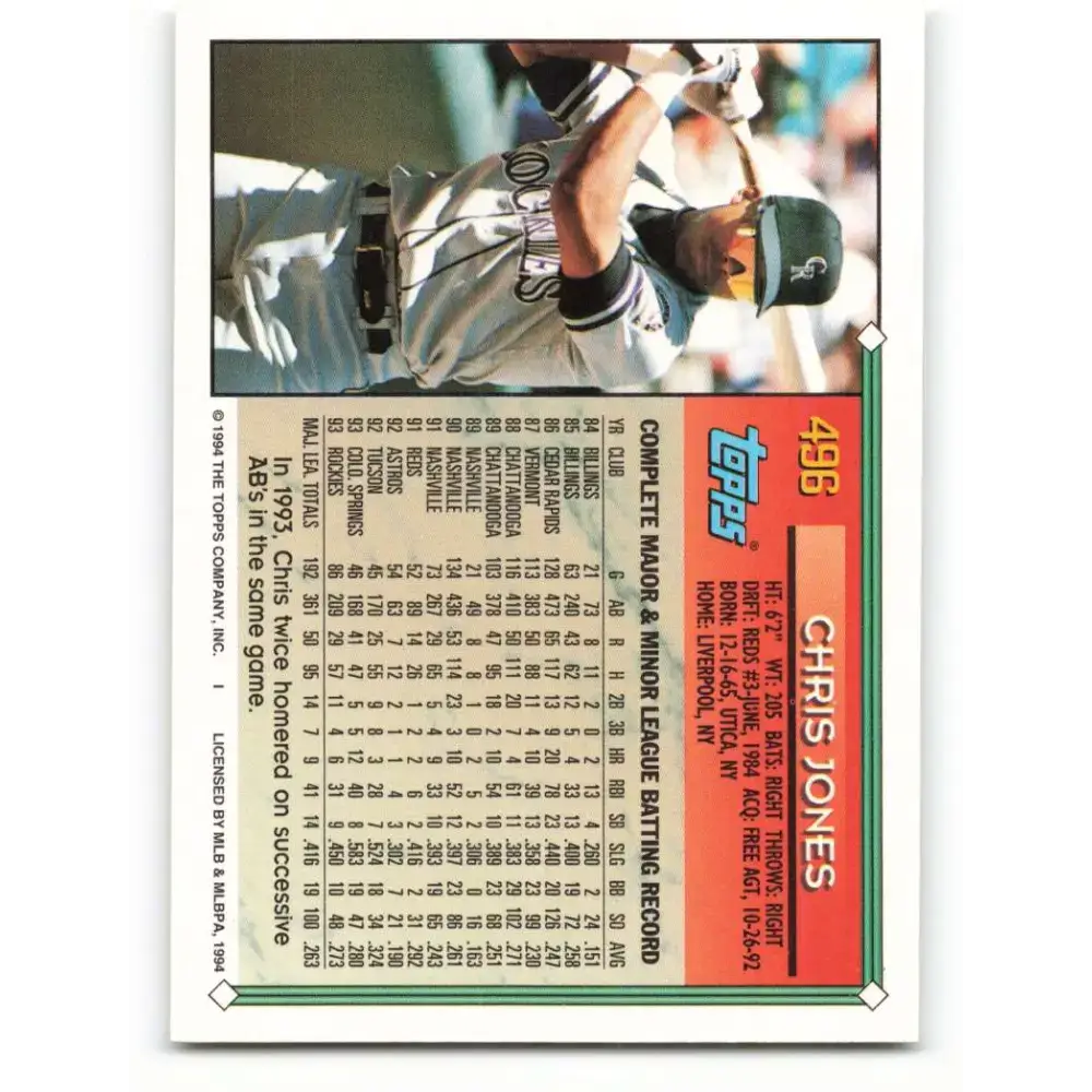 1994 Topps #496 Chris Jones EX Excellent Colorado Rockies Baseball Card - Baseball Card Single