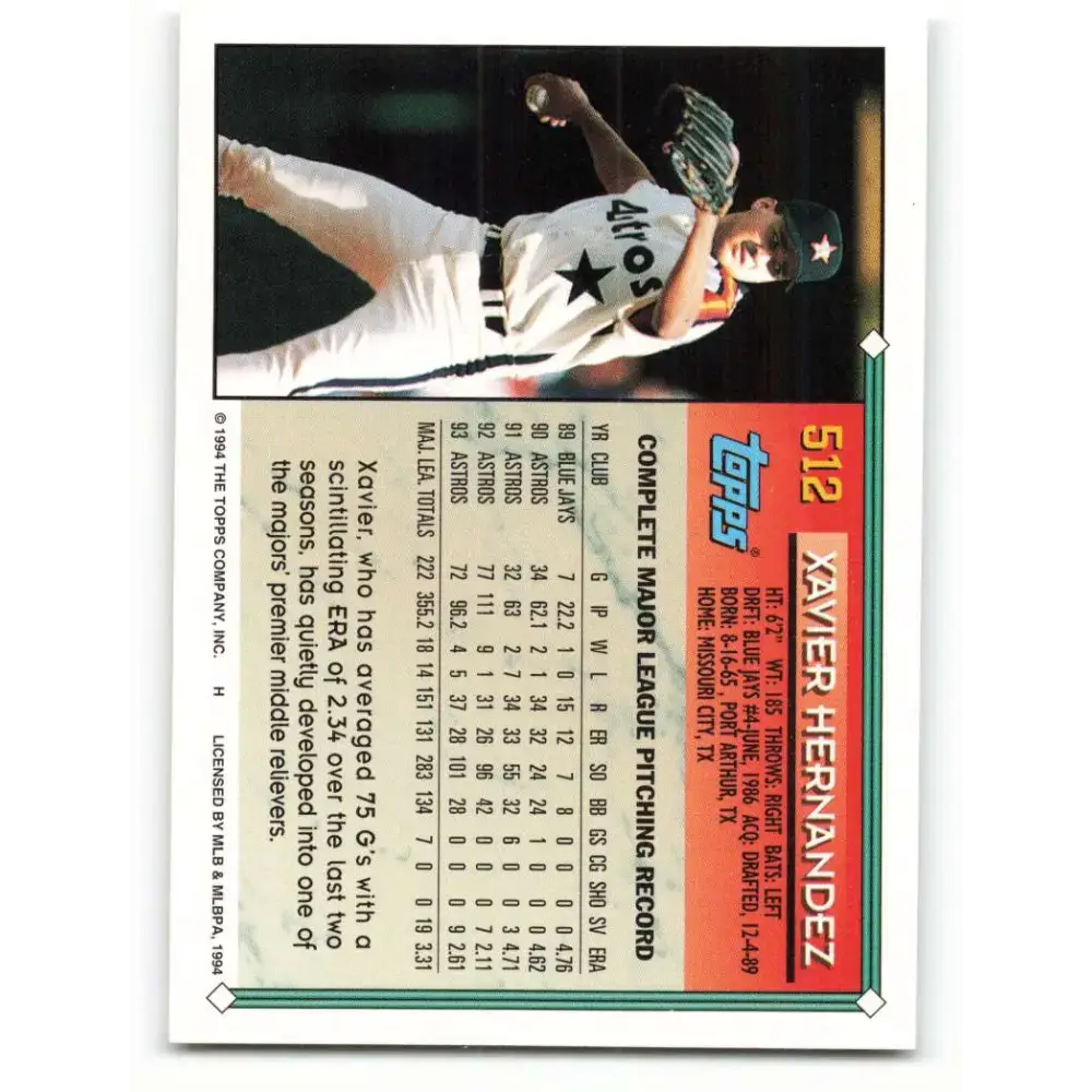 1994 Topps #512 Xavier Hernandez EX Excellent Houston Astros Baseball Card - Baseball Card Single