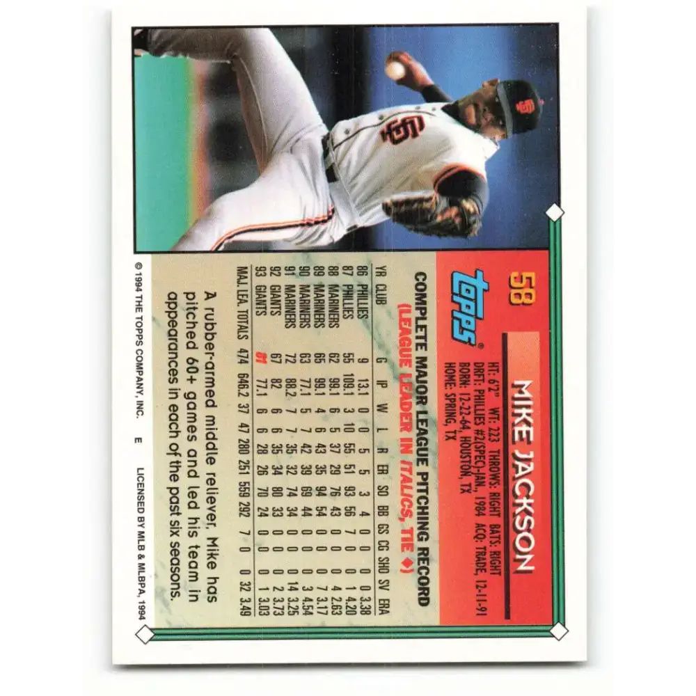 1994 Topps #58 Mike Jackson EX Excellent San Francisco Giants Baseball Card - Baseball Card Single