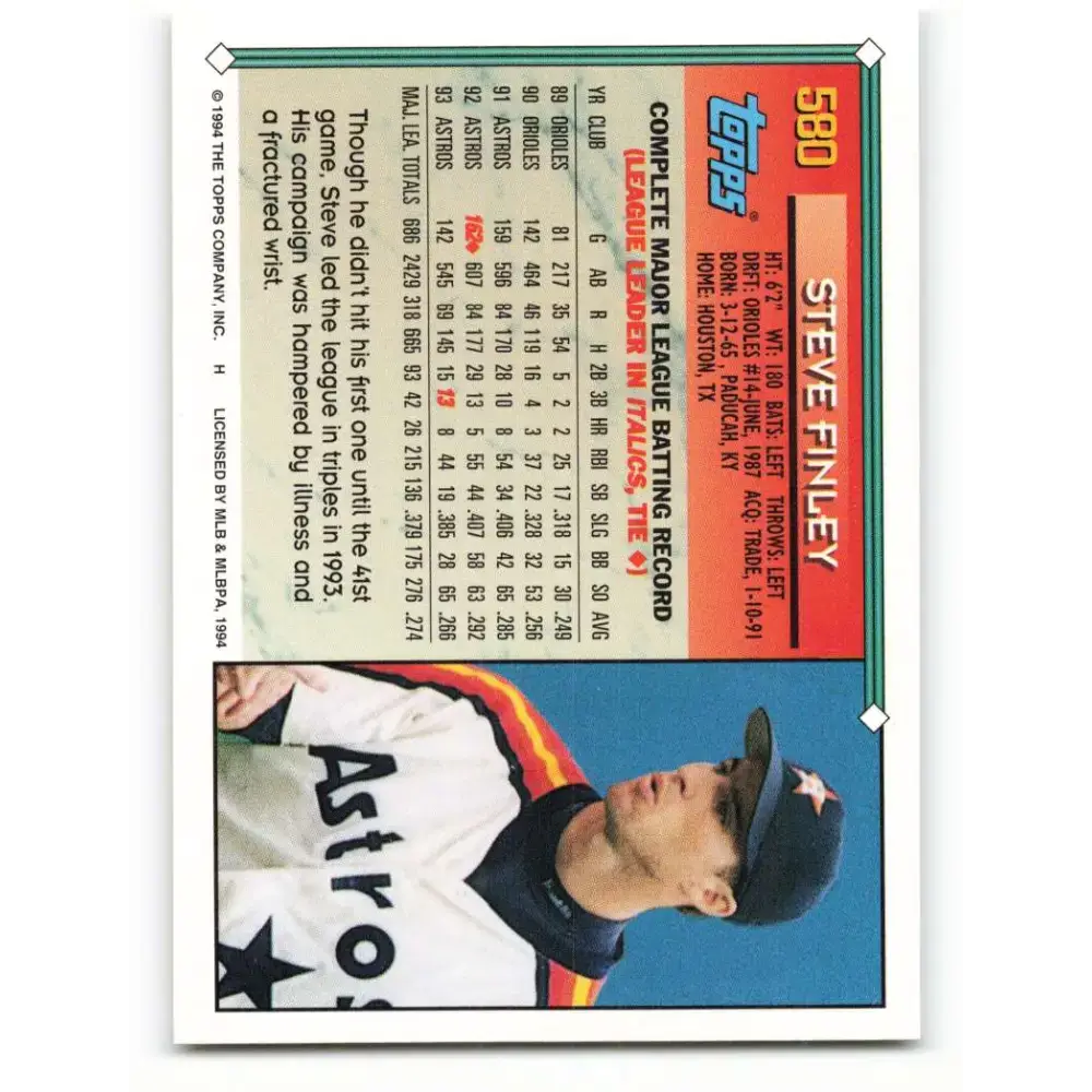 1994 Topps #580 Steve Finley EX Excellent Houston Astros Baseball Card - Baseball Card Single