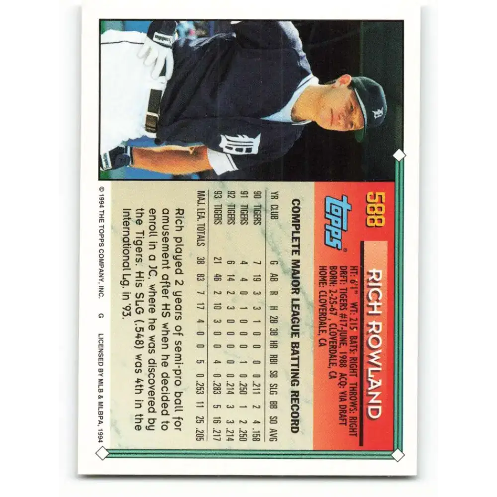 1994 Topps #588 Rich Rowland EX Excellent Detroit Tigers Baseball Card