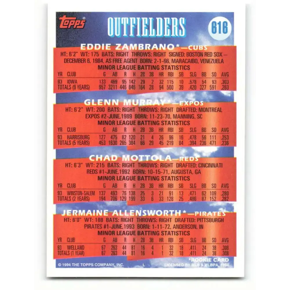 1994 Topps #616 Eddie Zambrano/Glenn Murray/Chad Mottola/Jermaine Allensworth EX Excellent RC Rookie Chicago