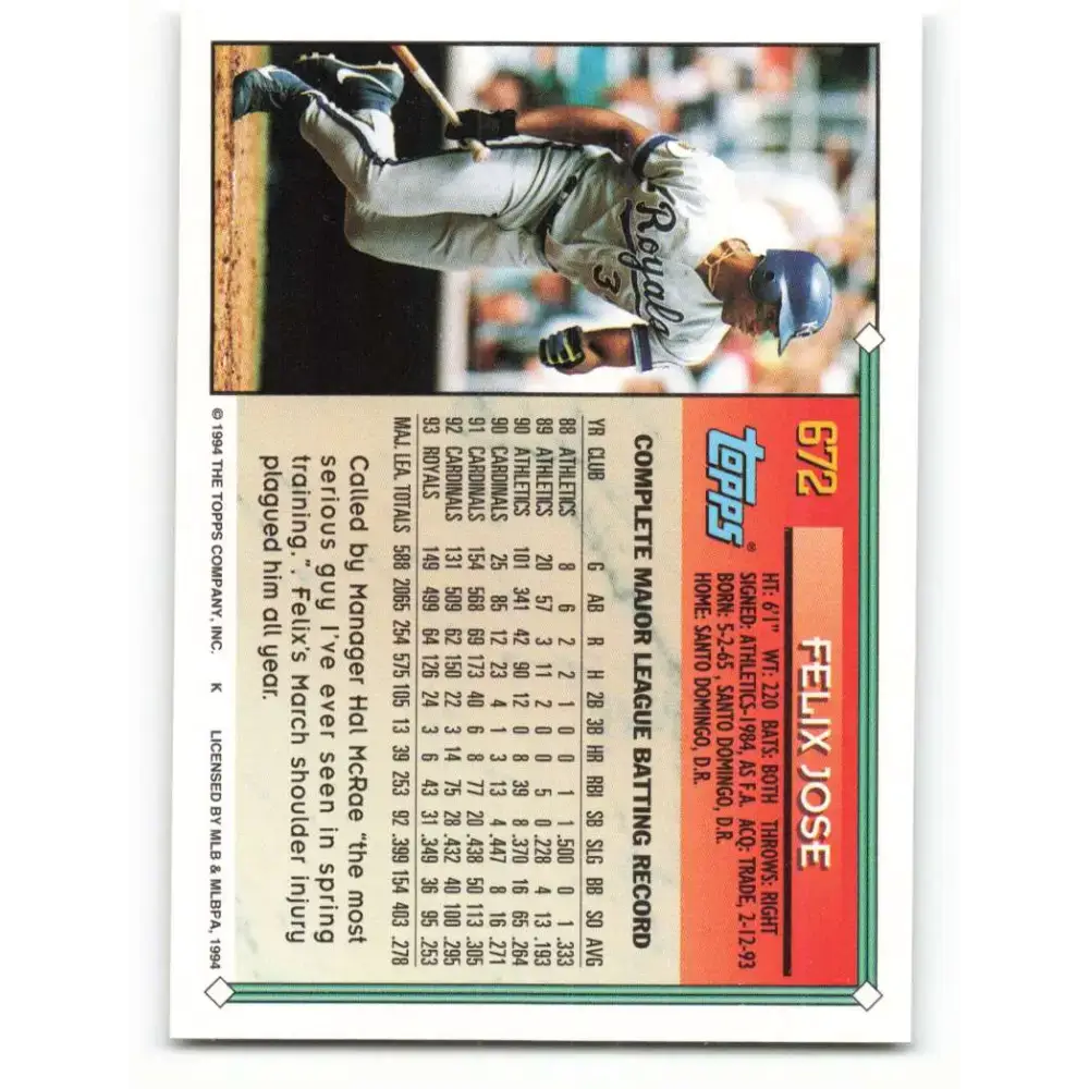 1994 Topps #672 Felix Jose EX Excellent Kansas City Royals Baseball Card - Baseball Card Single
