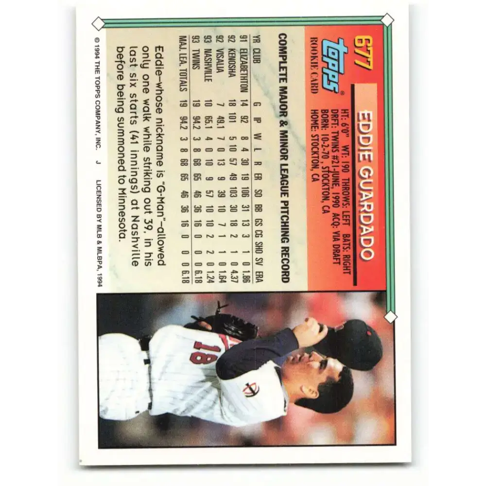 1994 Topps #677 Eddie Guardado EX Excellent Minnesota Twins Baseball Card - Baseball Card Single