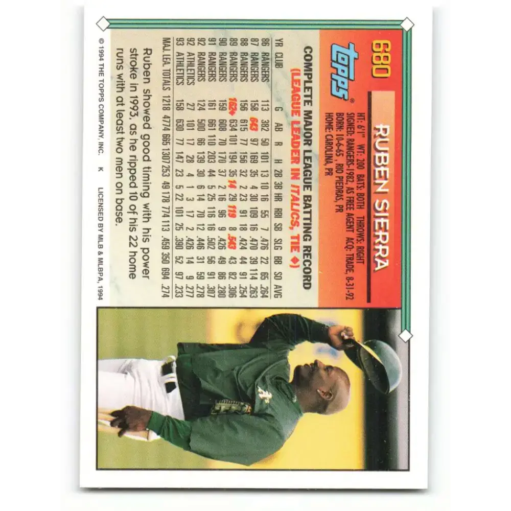 1994 Topps #680 Ruben Sierra EX Excellent Oakland Athletics Baseball Card - Baseball Card Single