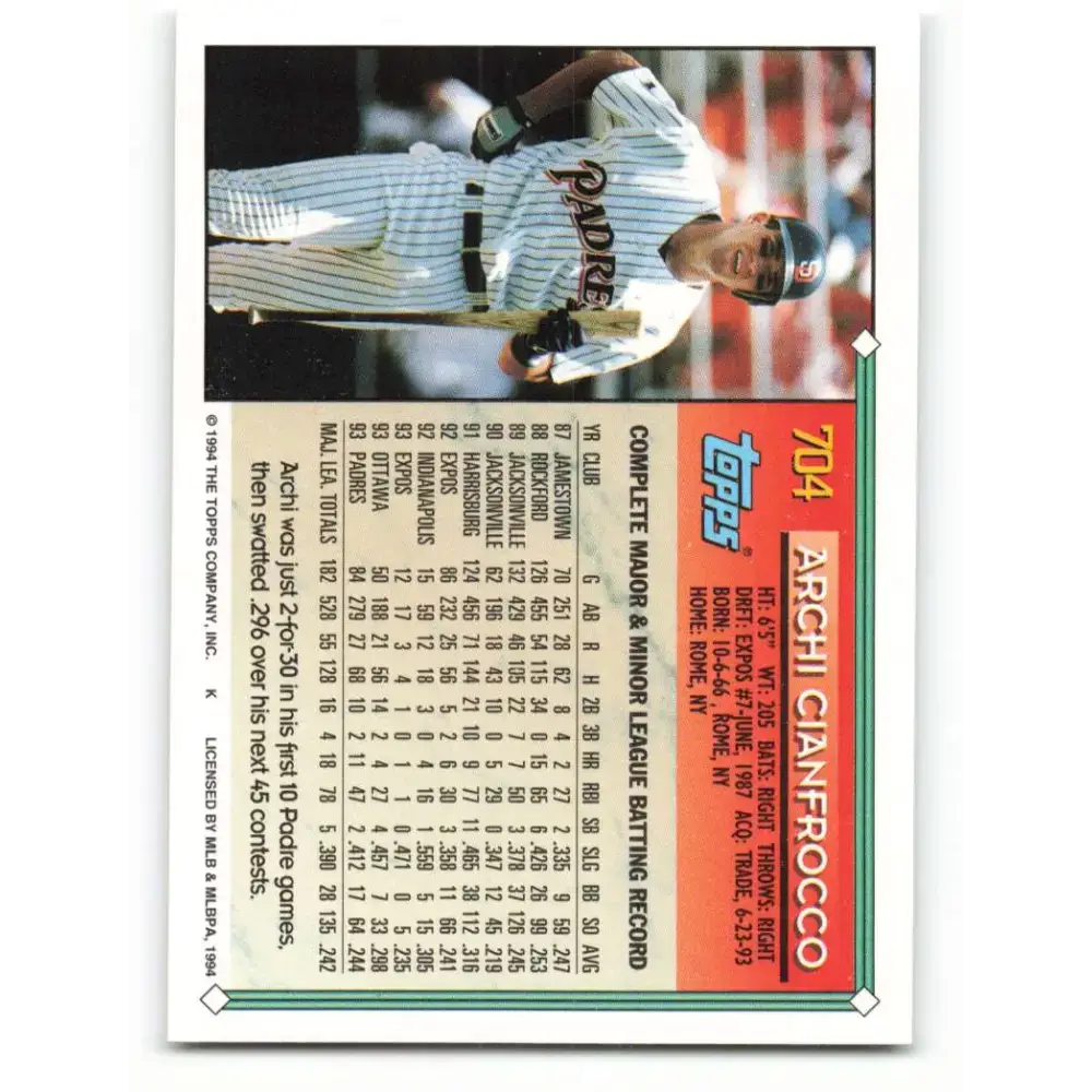 1994 Topps #704 Archi Cianfrocco EX Excellent San Diego Padres Baseball Card - Baseball Card Single