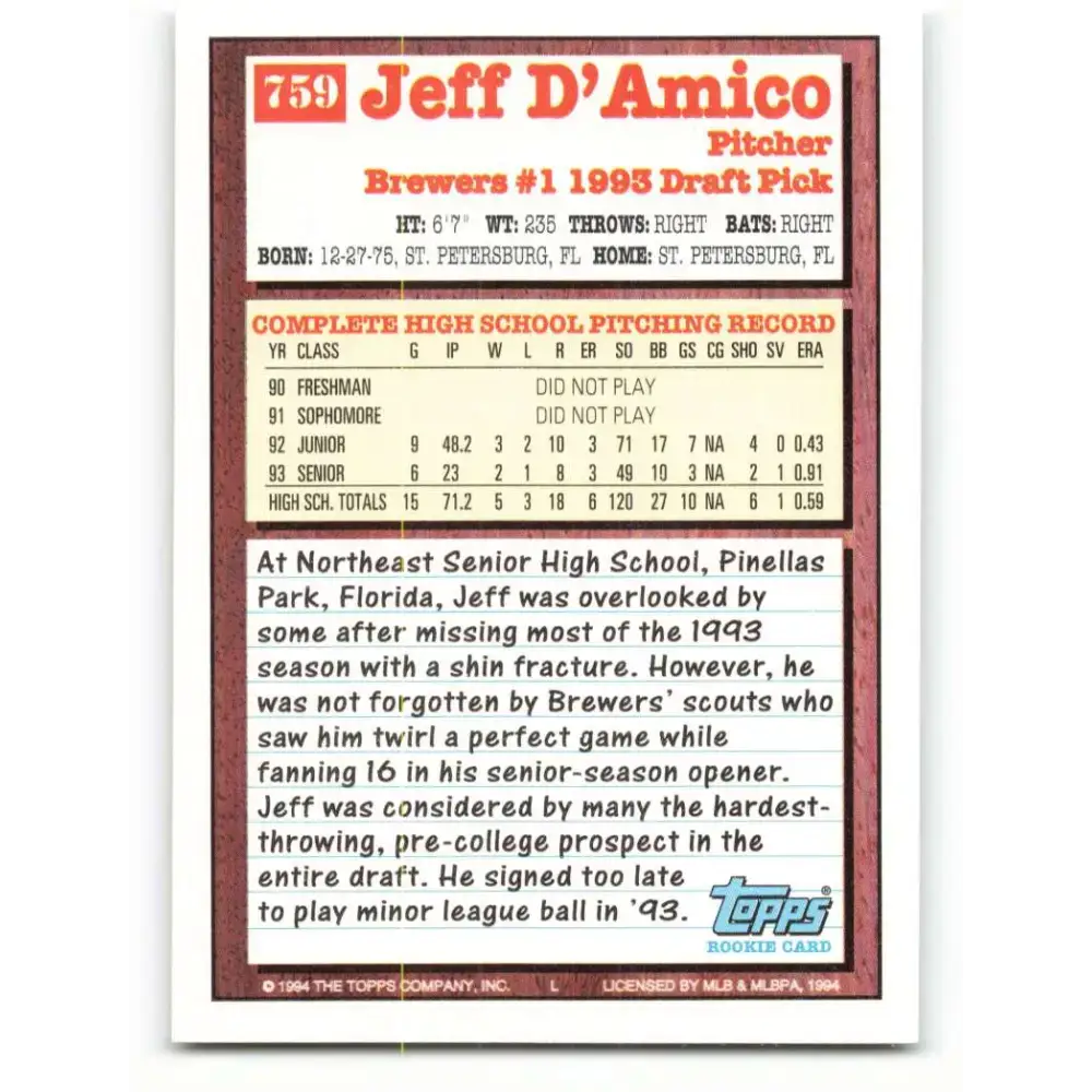 1994 Topps #759 Jeff D’Amico EX Excellent RC Rookie Milwaukee Brewers Baseball Card