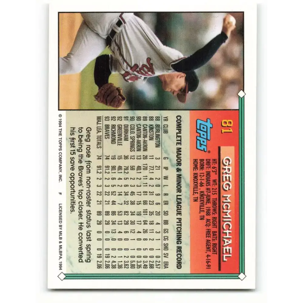 1994 Topps #81 Greg McMichael EX Excellent Atlanta Braves Baseball Card - Baseball Card Single