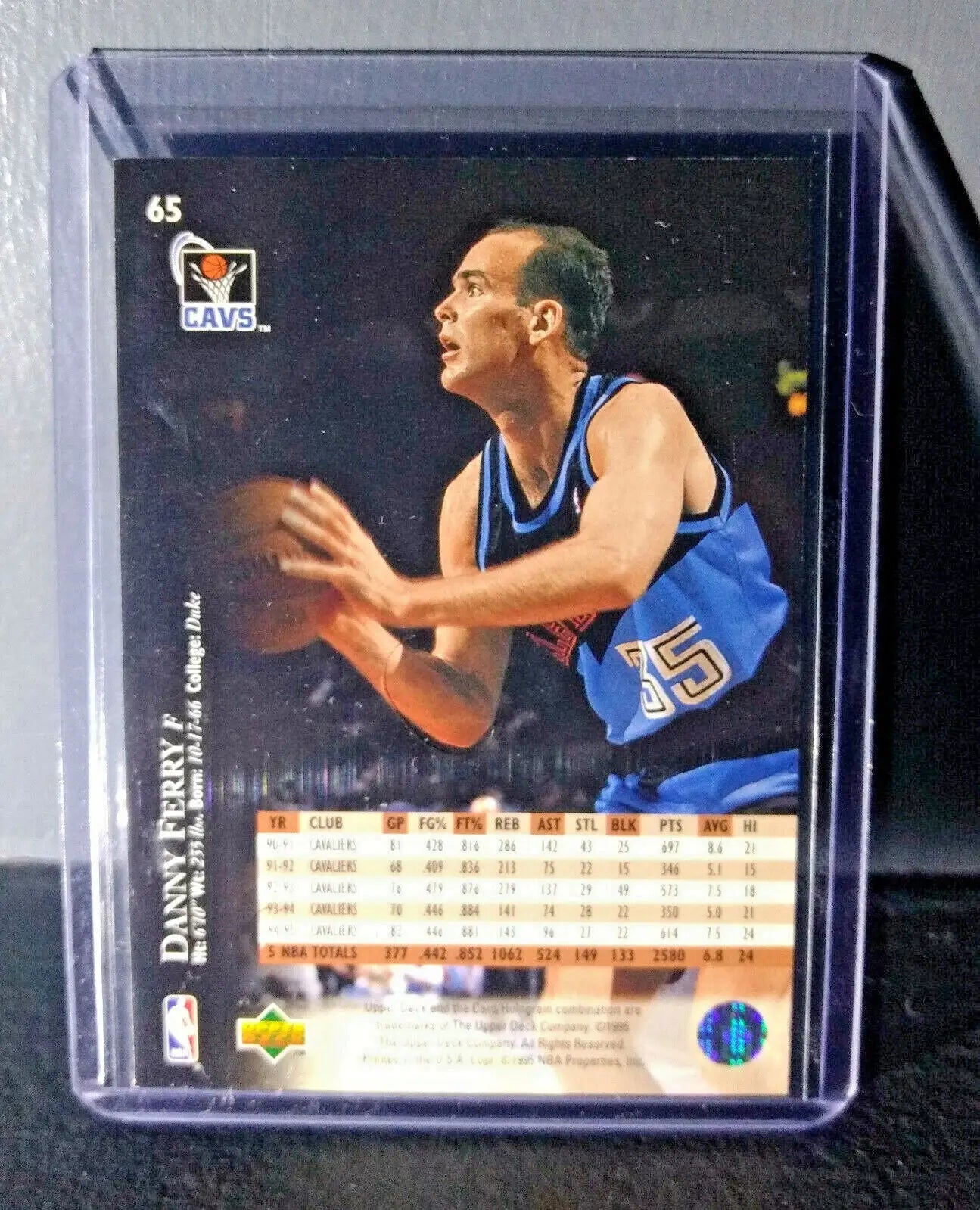 1995-96 Upper Deck Danny Ferry #65 Basketball Card - Basketball Card Single